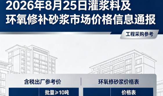 秀屿2026年8月25日灌浆料及环氧修补砂浆市场价格信息通报